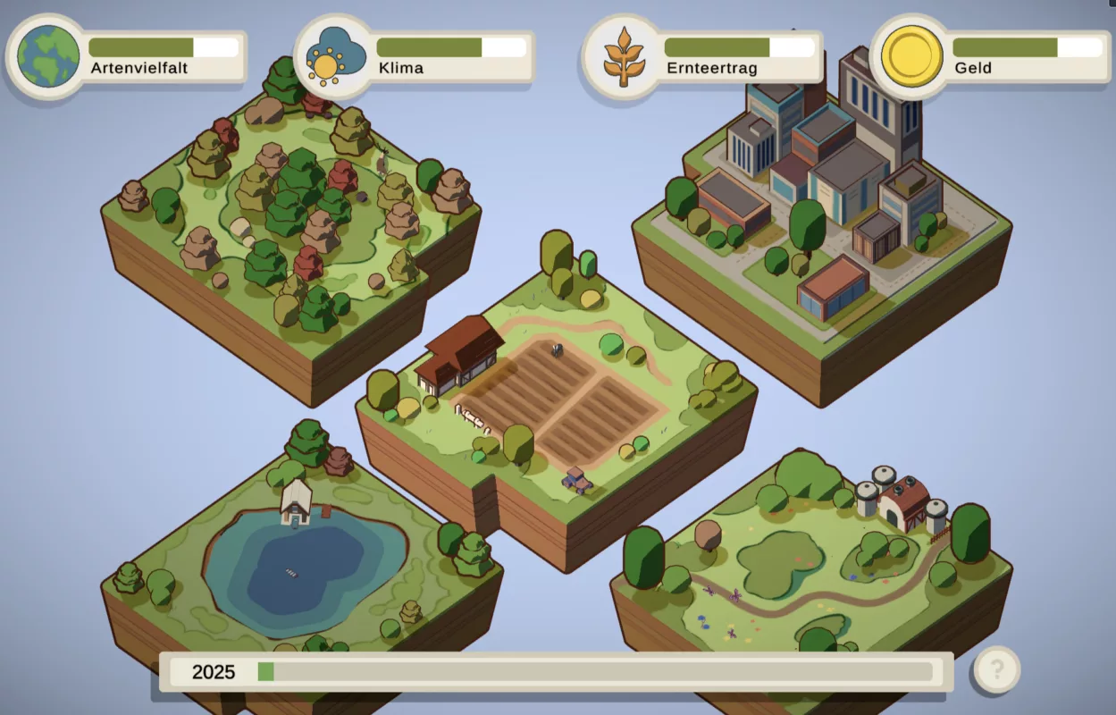 Future Land